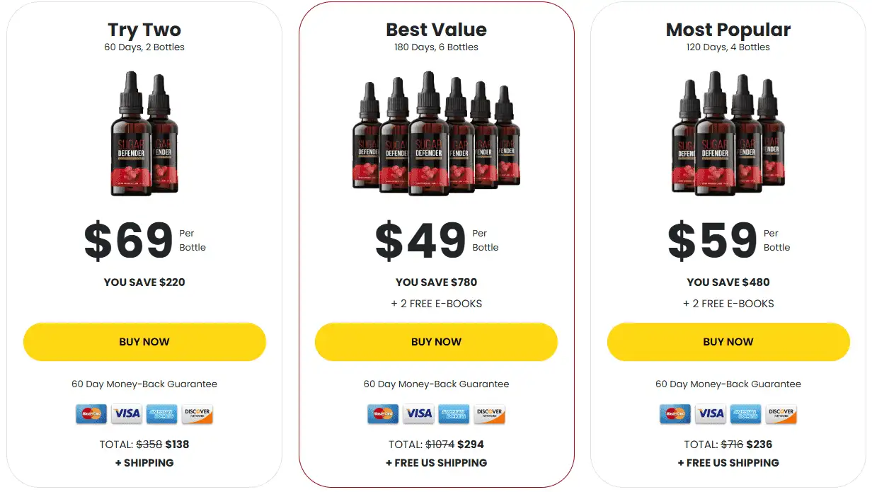 sugar defender Price